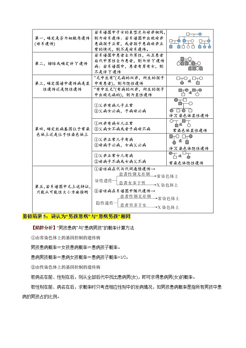 2025年高考生物考试易错题（新高考通用）易错点08遗传规律常见易错思维（6大陷阱）（学生版）第3页