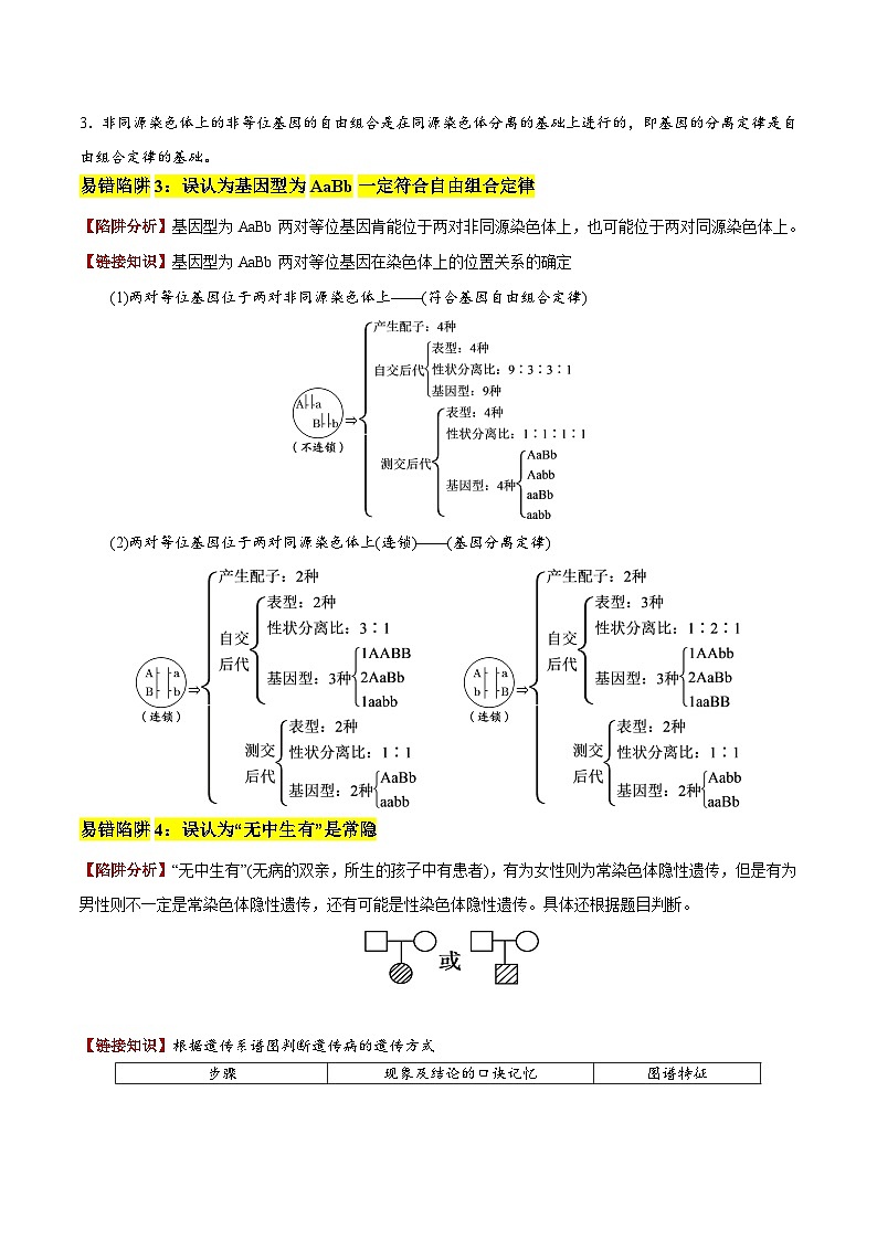 2025年高考生物考试易错题（新高考通用）易错点08遗传规律常见易错思维（6大陷阱）（教师版）第2页