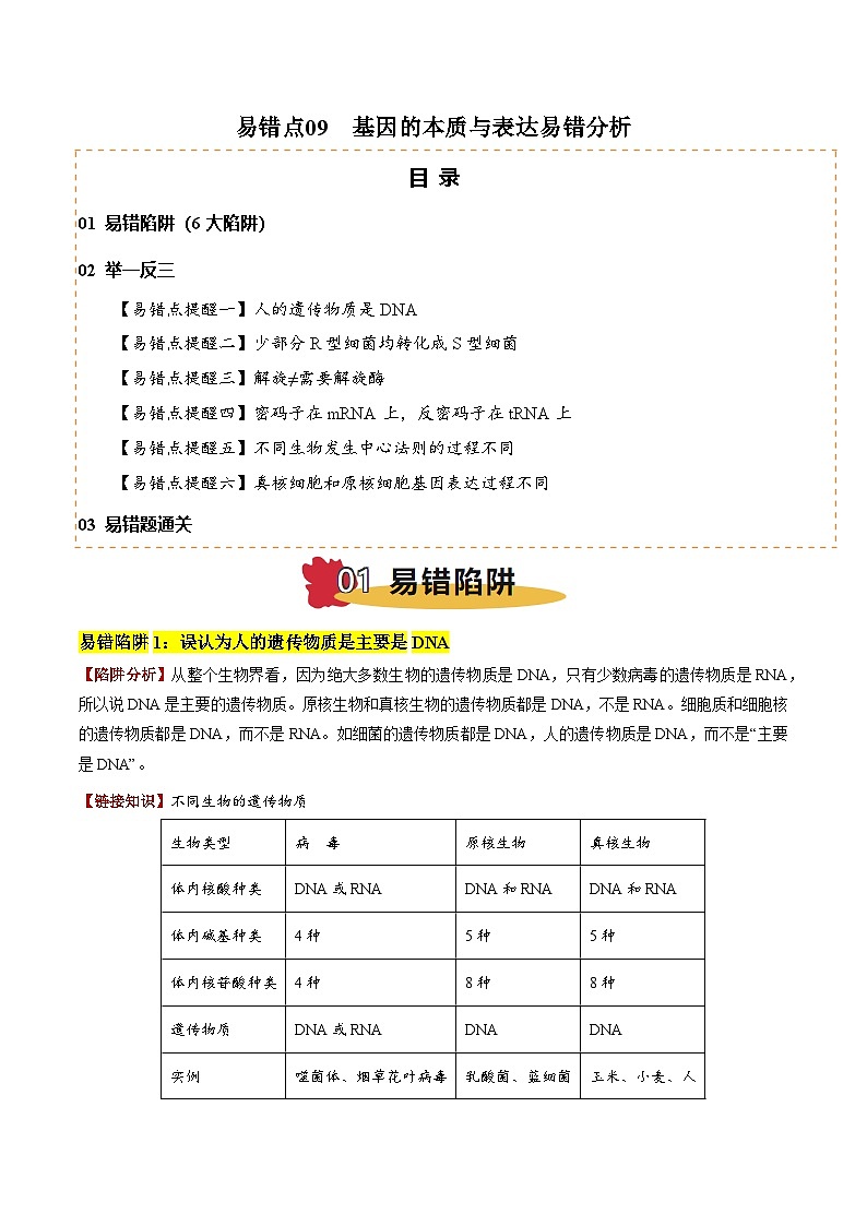 2025年高考生物考试易错题（新高考通用）易错点09基因的本质与表达易错分析（6大陷阱）（学生版）第1页