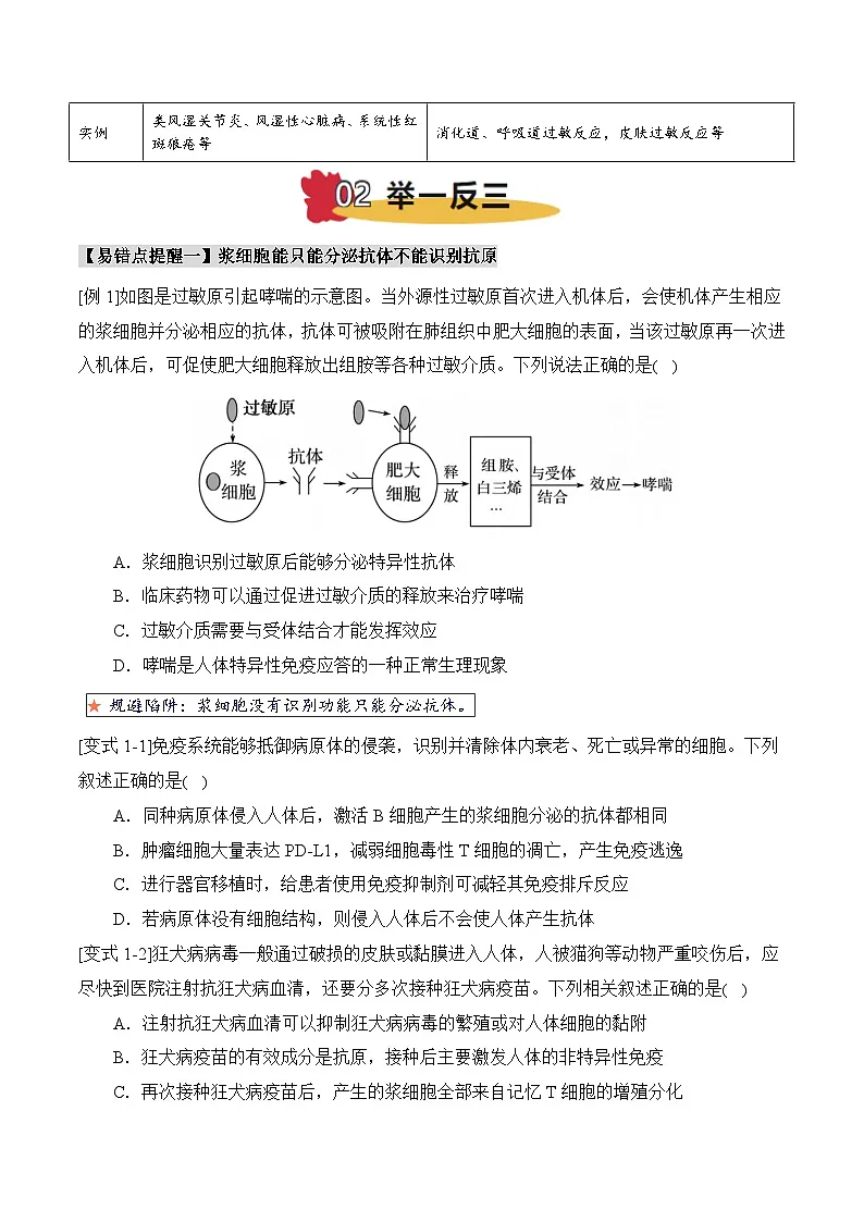 2025年高考生物考试易错题（新高考通用）易错点12免疫调节的易错考题（3大陷阱）（学生版）第3页