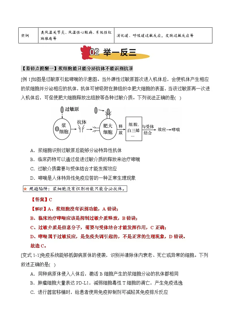 2025年高考生物考试易错题（新高考通用）易错点12免疫调节的易错考题（3大陷阱）（教师版）第3页