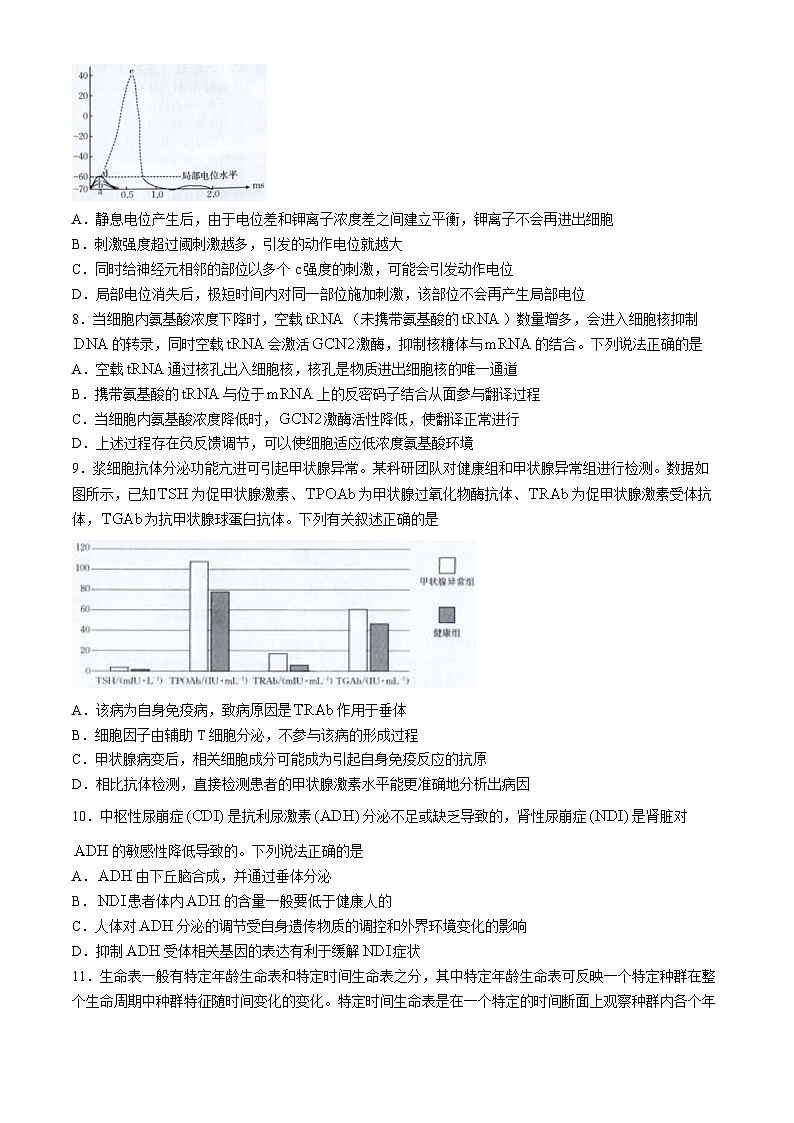 2025届四川省部分学校高三下学期4月联考生物试卷第3页