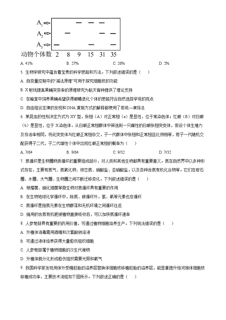 安徽省六安市第二中学2024-2025学年高三下学期3月月考生物试题第2页