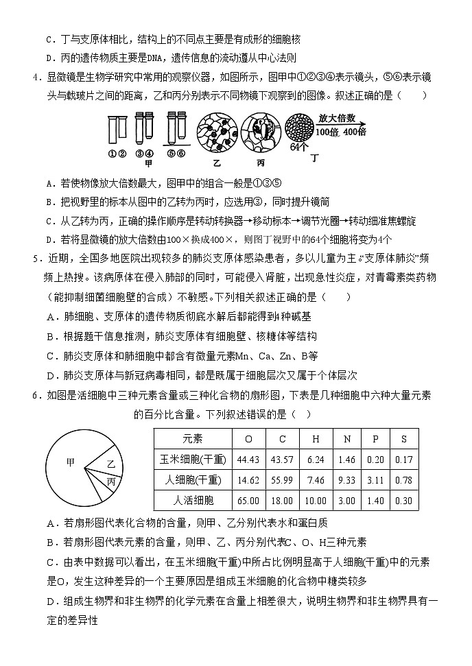 河北省保定市唐县河北省唐县第一中学2024-2025学年高一下学期4月期中生物试题第2页