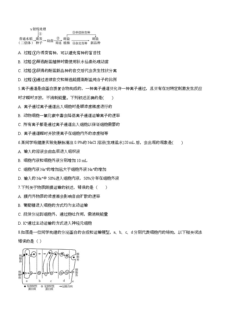 云南省瑞丽市第一民族中学2024-2025学年高三上学期期末考试生物试题第2页