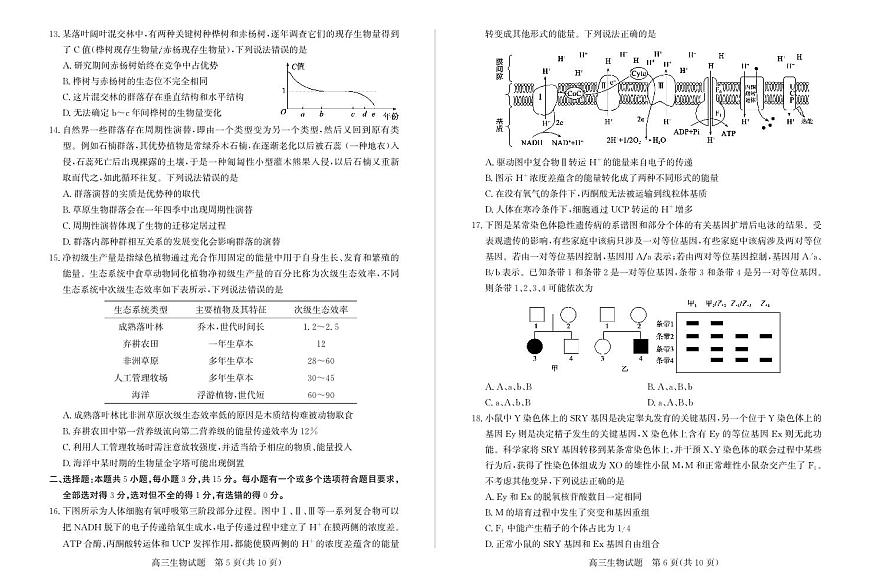 山东省滨州市2024-2025学年高三上学期1月期末考试生物试卷（含答案）第3页
