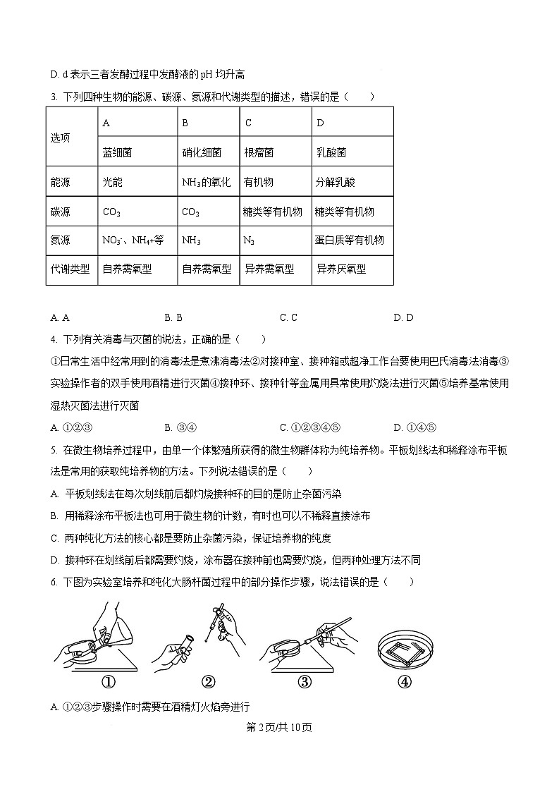 四川省自贡市荣县中学2024-2025学年高二下学期3月月考生物试题（原卷版）第2页