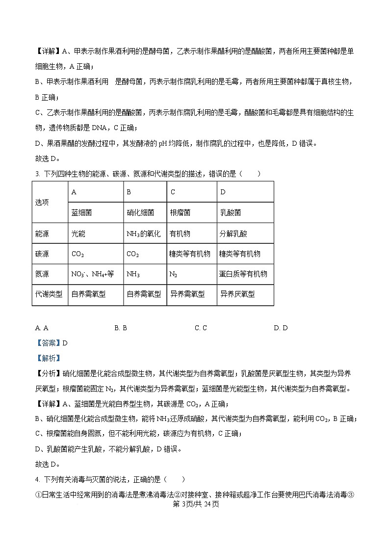 四川省自贡市荣县中学2024-2025学年高二下学期3月月考生物试题 Word版含解析第3页