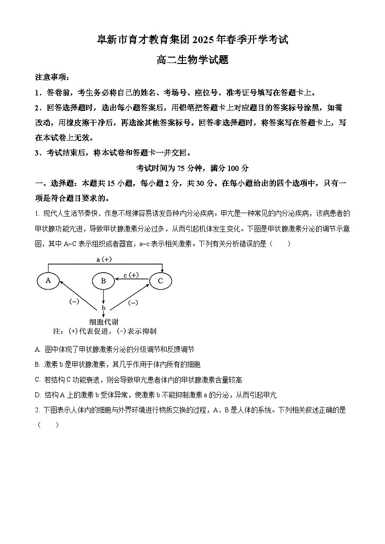 辽宁省阜新市育才教育集团2024-2025学年高二下学期开学考试生物试卷  Word版无答案第1页