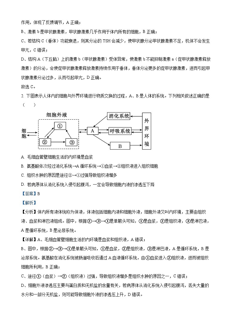 辽宁省阜新市育才教育集团2024-2025学年高二下学期开学考试生物试卷  Word版含解析第2页
