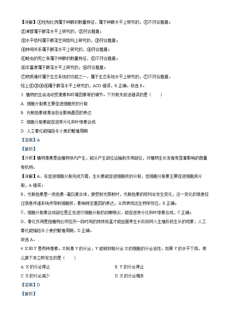 辽宁省葫芦岛市2024-2025学年高二上学期期末考试生物试题  Word版含解析第2页