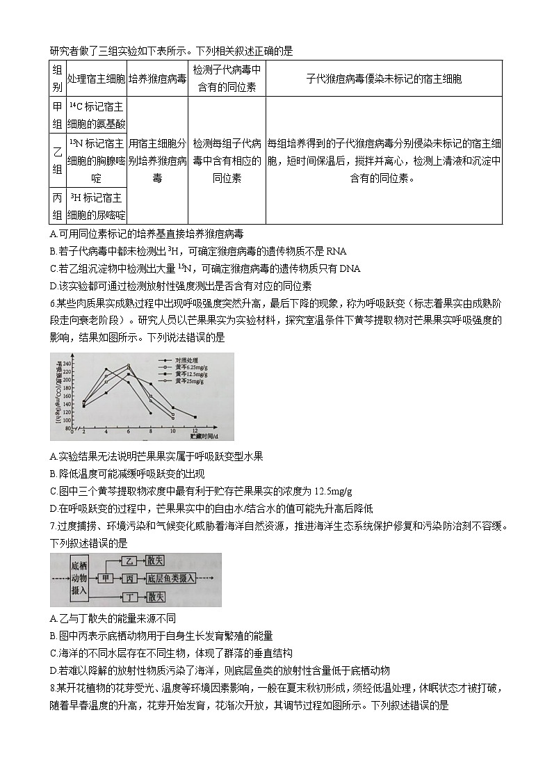 海南省海口市部分学校2024-2025学年高三上学期期末生物试题(含答案)第2页