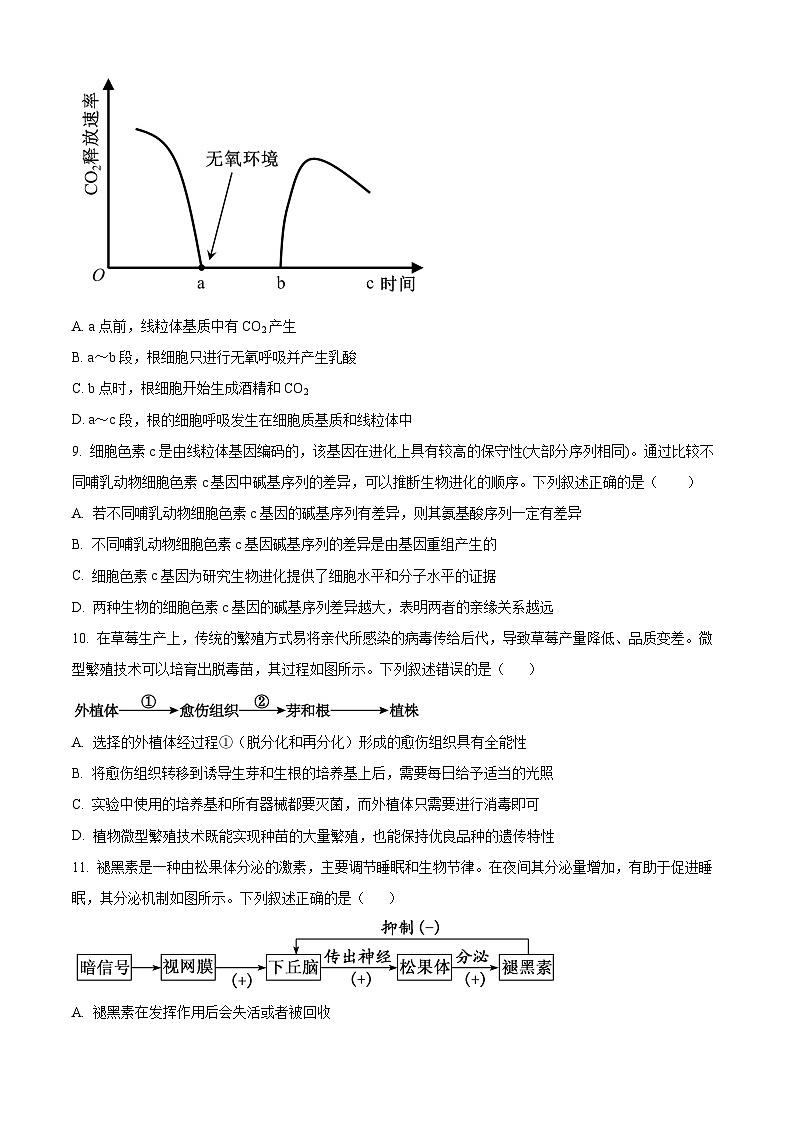 2025届陕西省商洛市高三第二次模拟考试生物试卷  Word版无答案第3页