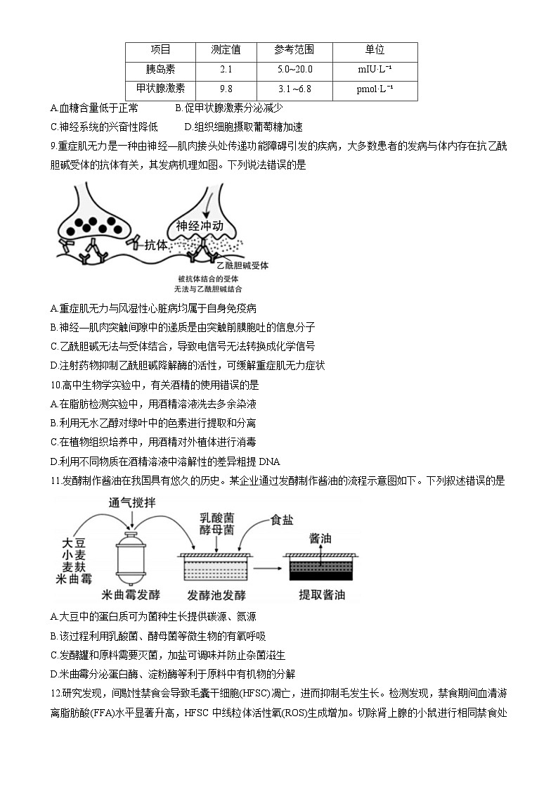 北京市房山区2025届高三下学期一模试题 生物 含答案第3页