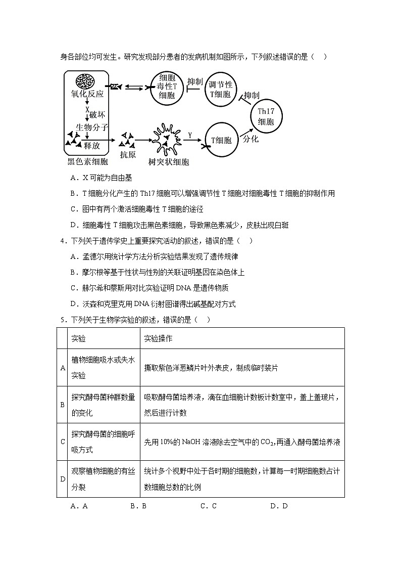 2025届江苏省部分学校高三下学期4月模拟考试生物试卷（无答案）第2页