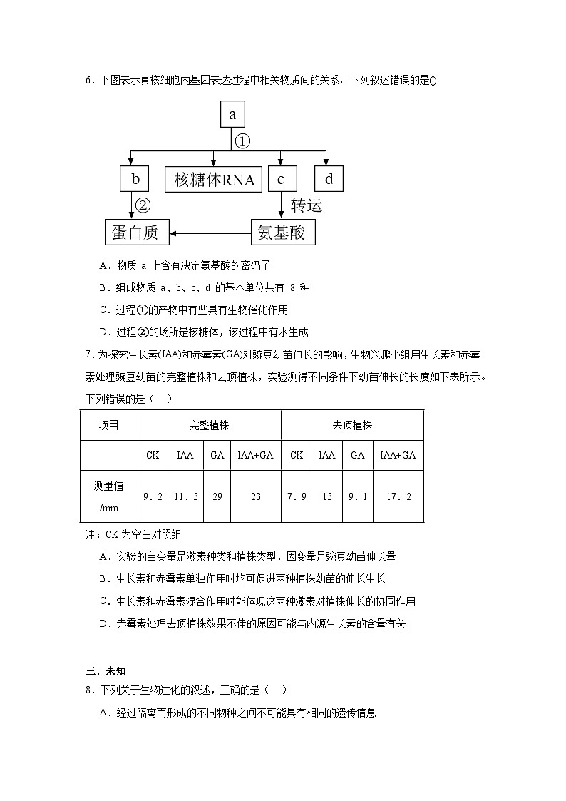2025届江苏省部分学校高三下学期4月模拟考试生物试卷（无答案）第3页