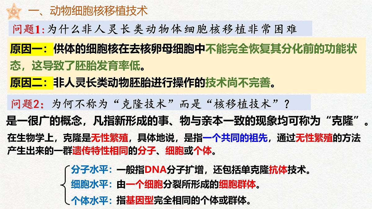 2.2 动物细胞工程（第3课时）-2024-2025学年高二生物优质课件（人教版2019选择性必修3）第5页
