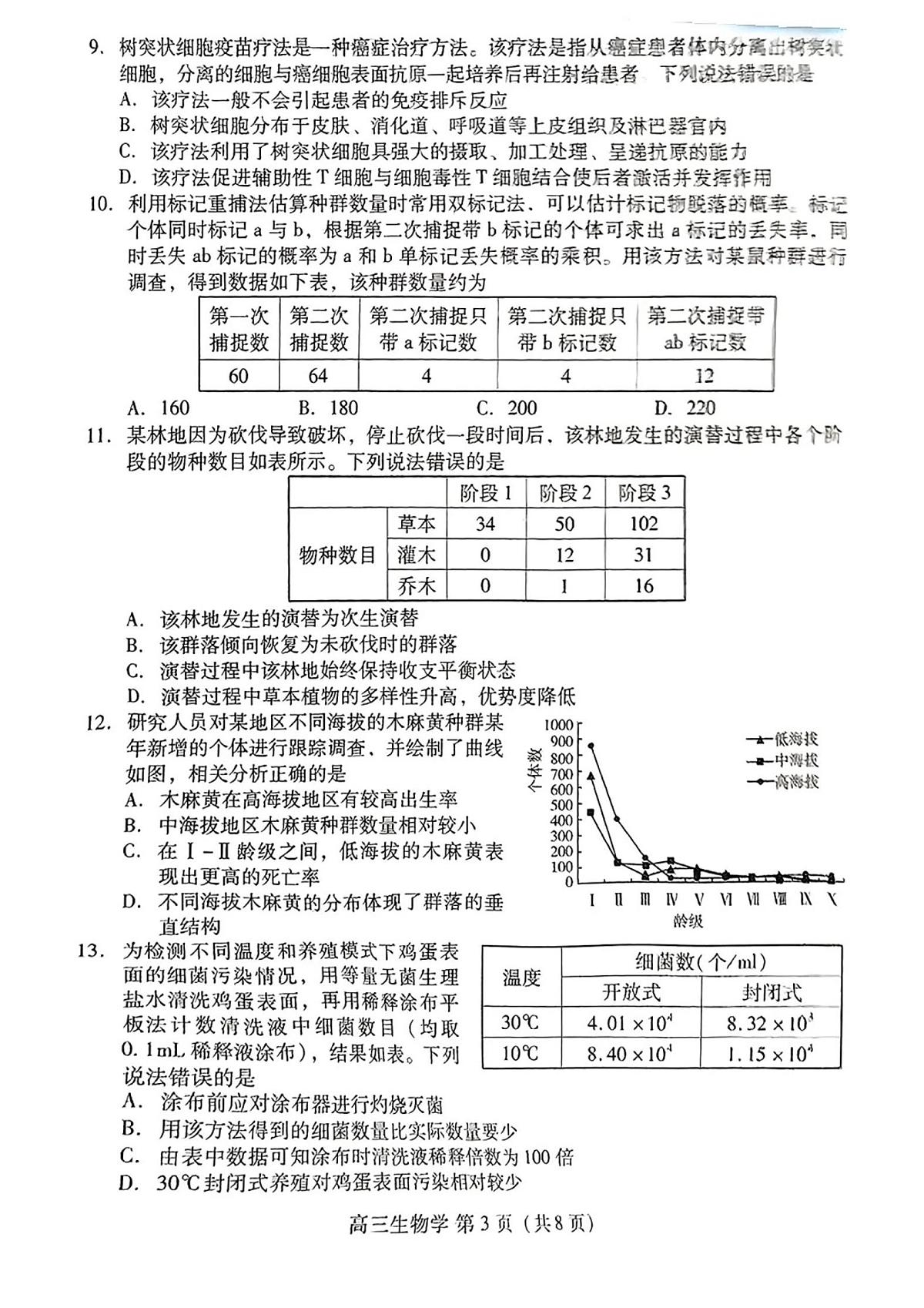 山东省潍坊市2025届高三下学期3月模拟考试生物试卷（含答案）第3页