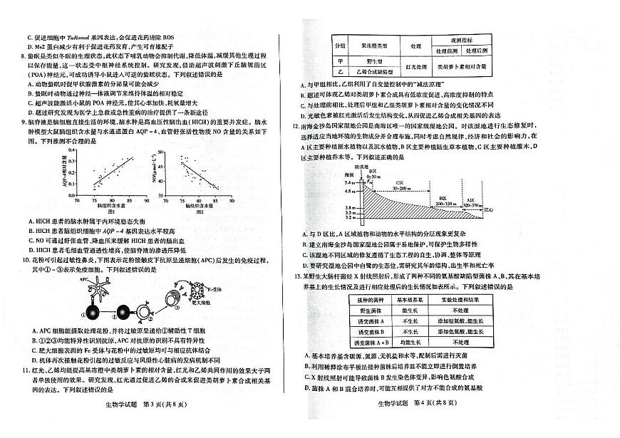海南省天一大联考2024-2025学年高三学业水平诊断（三）生物试卷（含答案）第2页