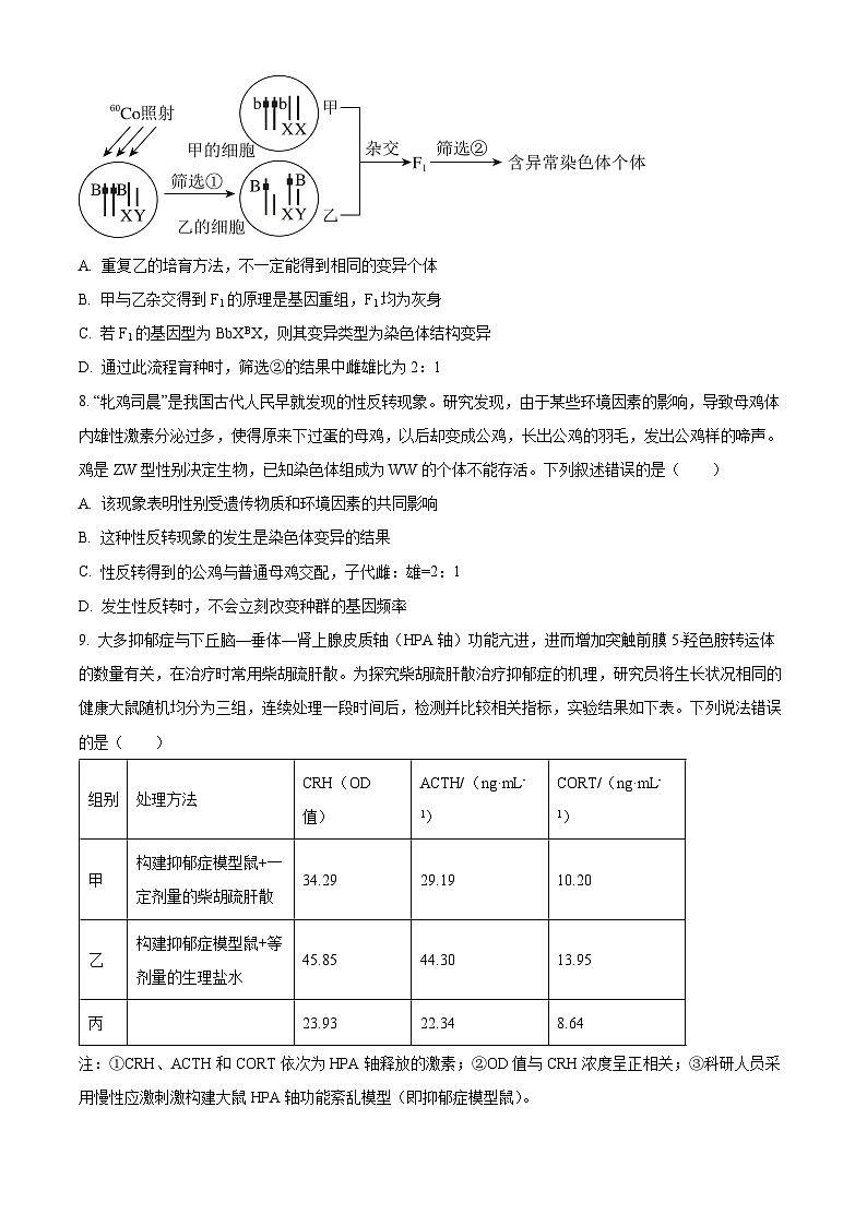 2025届河南省部分重点中学高三下学期3月联合测评生物试卷（原卷版+解析版）第3页
