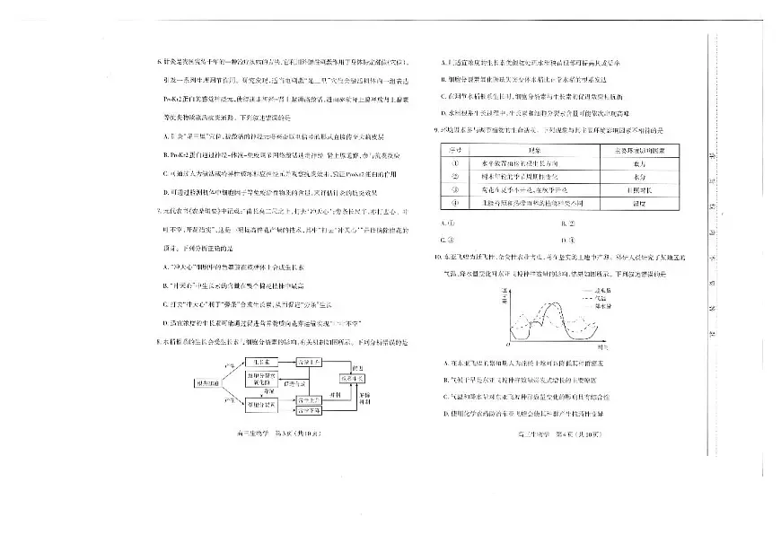山西太原2024-2025学年高三期末学业诊断生物试卷（含答案）第2页
