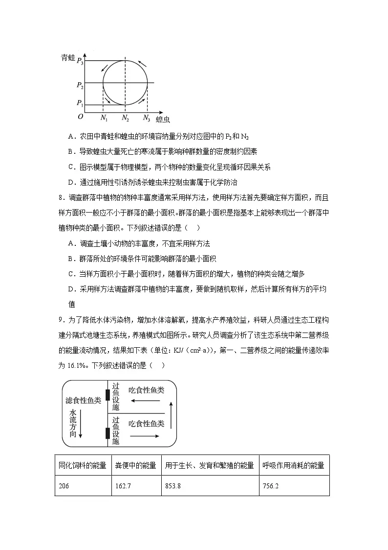 第十届（2025届）湖北省高三下学期4月调研模拟考试生物试卷（附答案解析）第3页