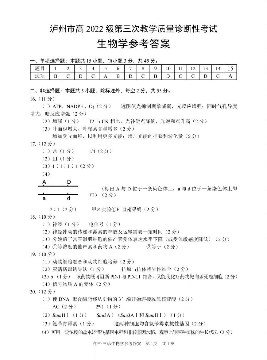 四川省泸州市高2022级第三次教学质量诊断性考试生物答案第1页