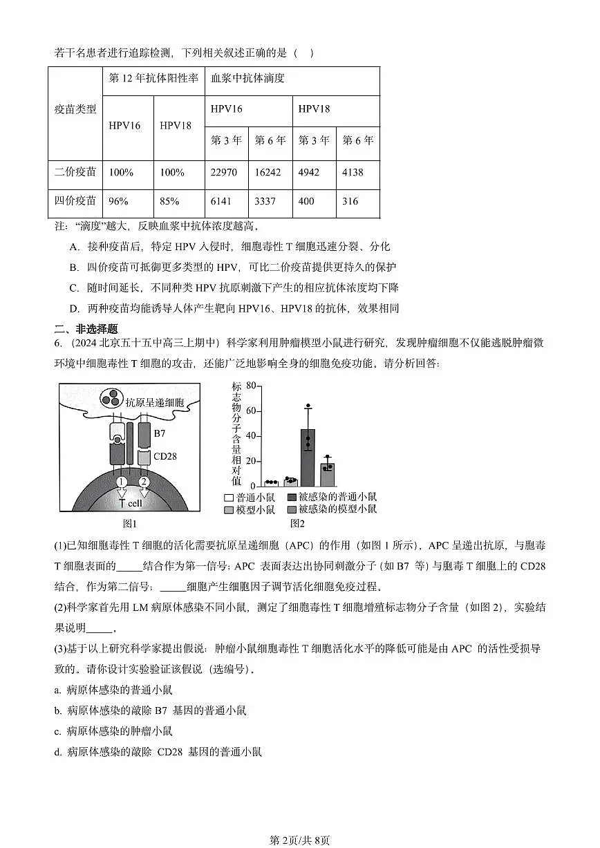 2024北京重点校高三（上）期中真题生物汇编：免疫调节章节综合第2页