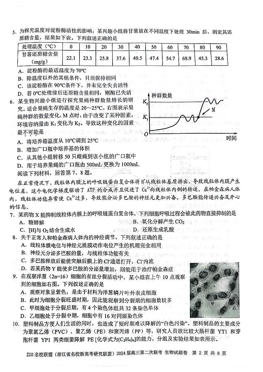 2024届浙江省Z20名校联盟高三第二次联考(12月)-生物试题（含答案）第2页