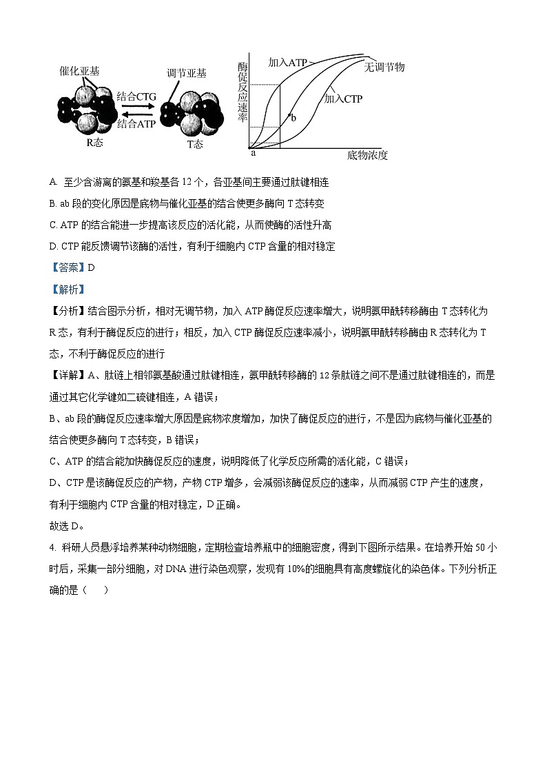 安徽省合肥市2024届高三下学期二模生物试题  含解析第3页