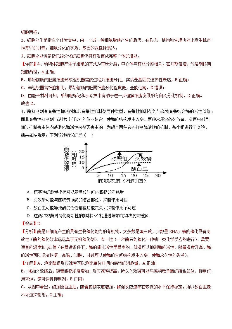 福建卷-生物：2024年高考第三次模拟考试（全解全析）第3页