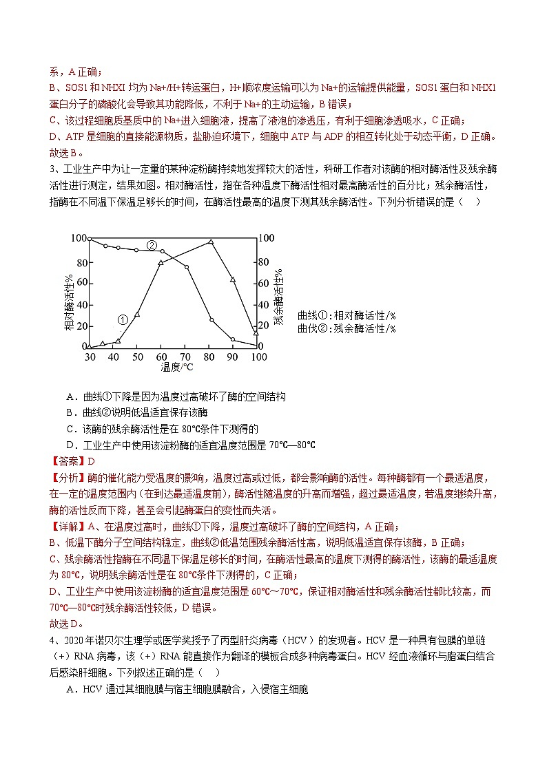 卷02-备战2024年高考生物临考压轴卷（福建卷）（解析版）第2页