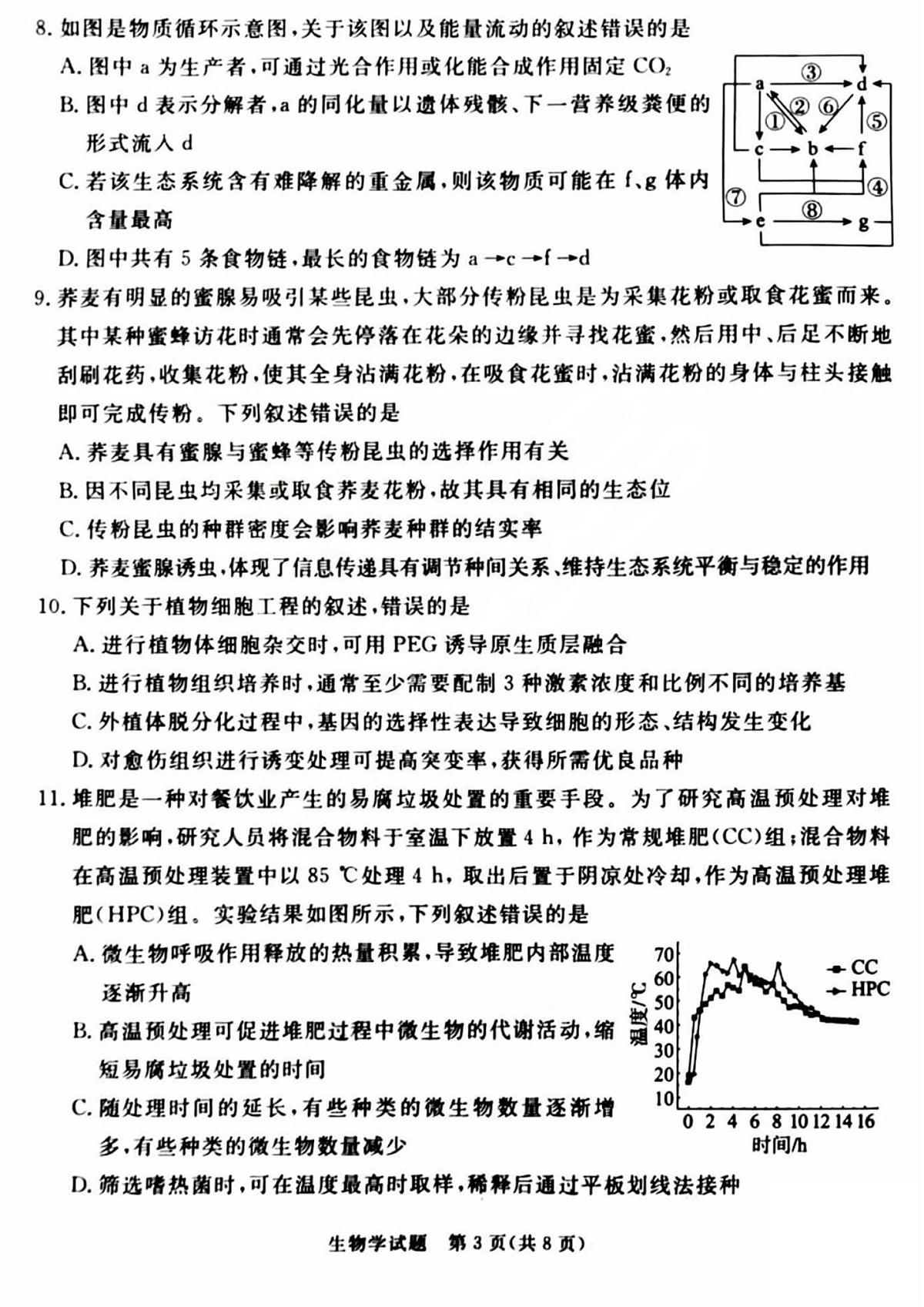 吕梁市2025年高三年级第二次模拟考试生物第3页