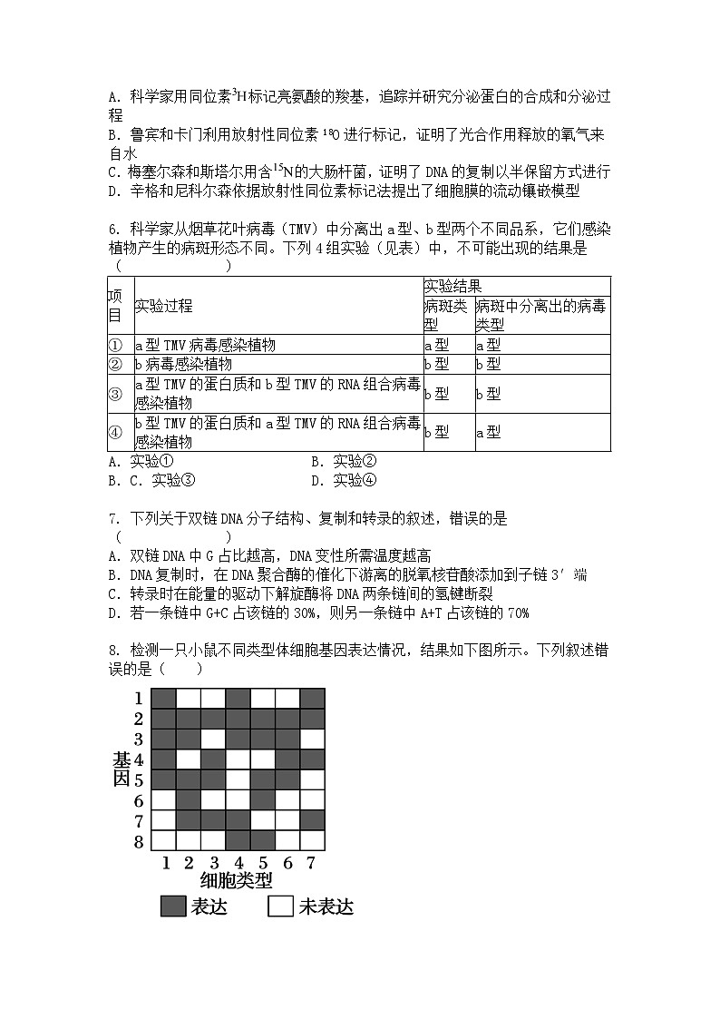 海南省2024-2025学年高一下学期期中模拟考试生物试题+答案第2页