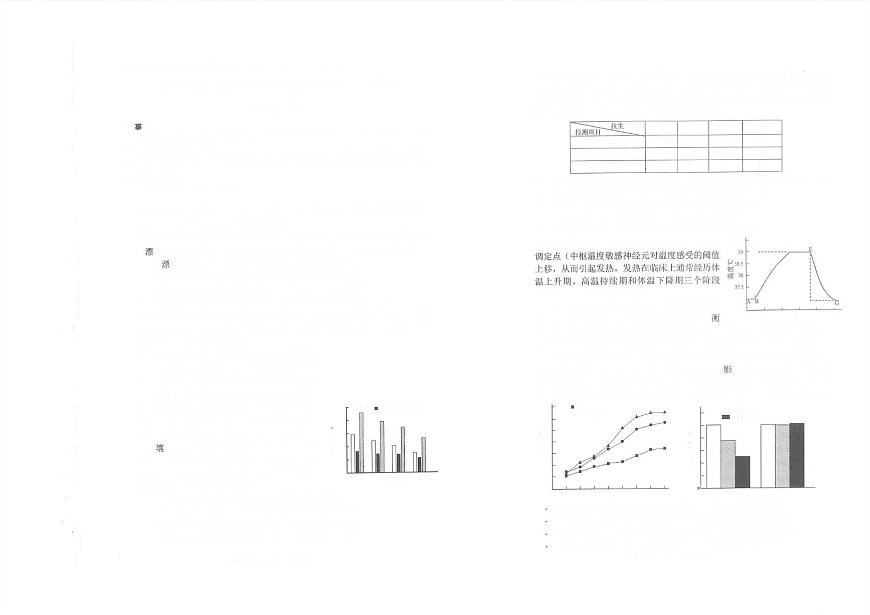 生物丨四川省南充市2025届高三下学期4月高考适应性考试（南充三诊）生物试卷及答案第1页