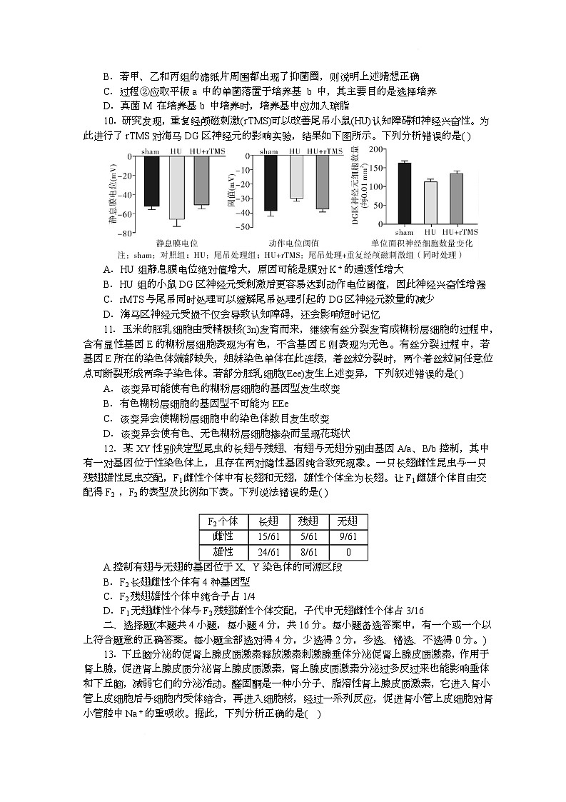 2025届湖南省长沙市湖南师范大学附属中学高三下学期模拟预测（一）生物试题 第3页