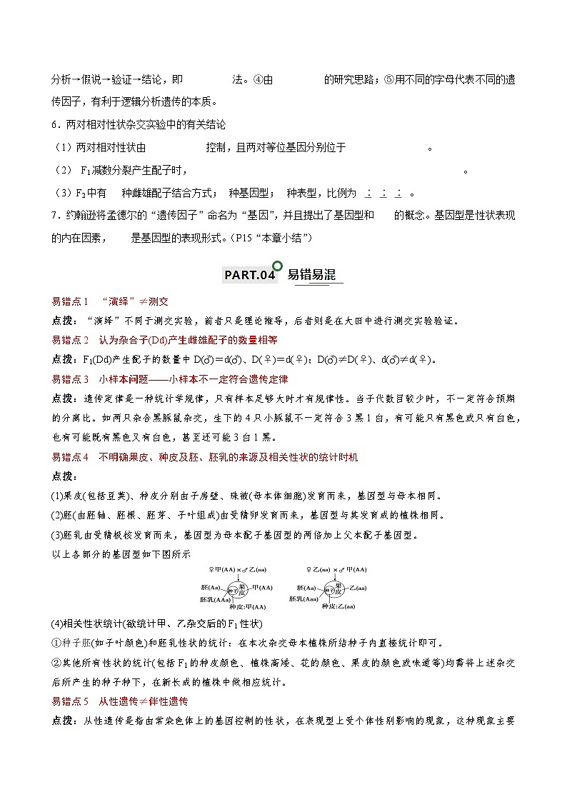 高考生物一轮复习—基因的分离定律和自由组合定律（原卷版）第3页
