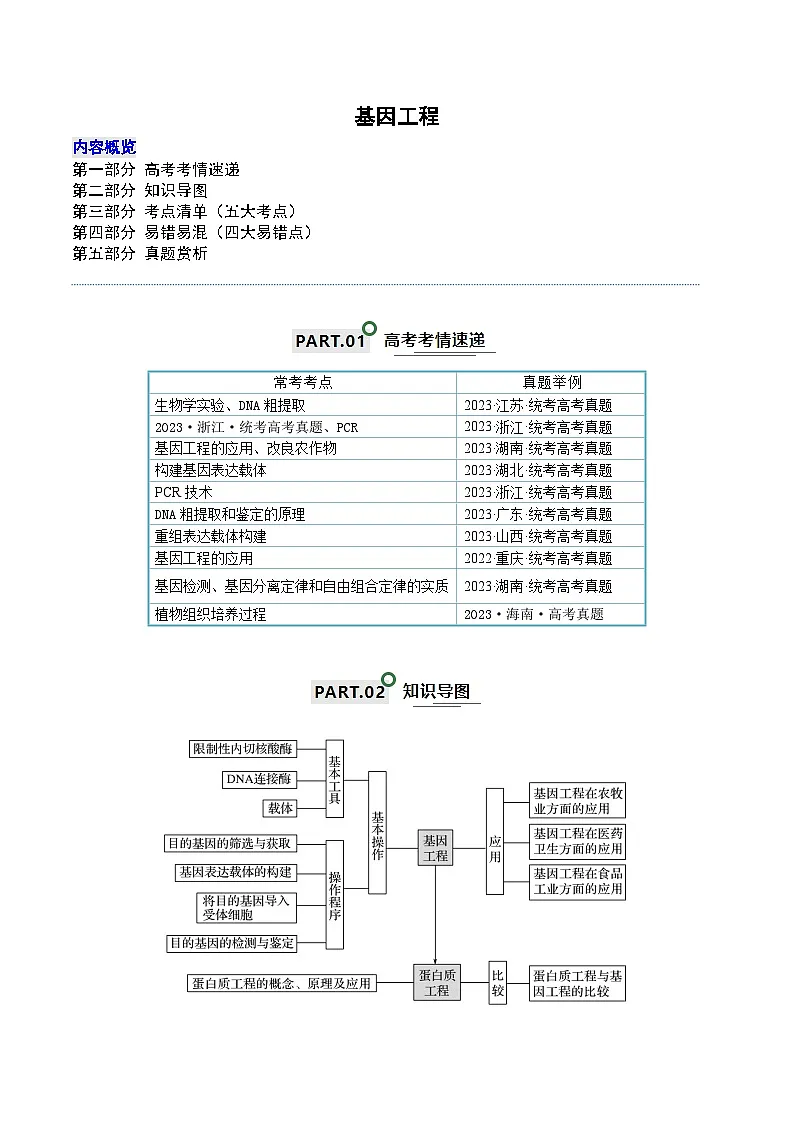 高考生物一轮复习—基因工程（试卷含答案）第1页