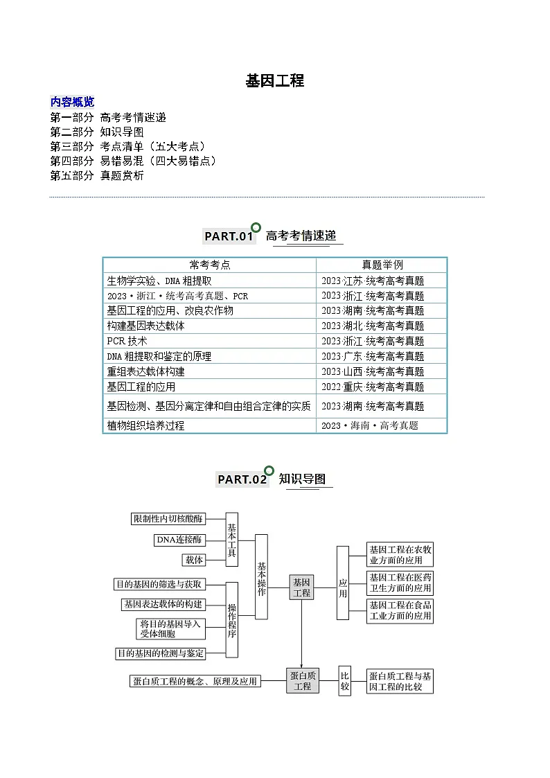 高考生物一轮复习—基因工程（原卷版）第1页