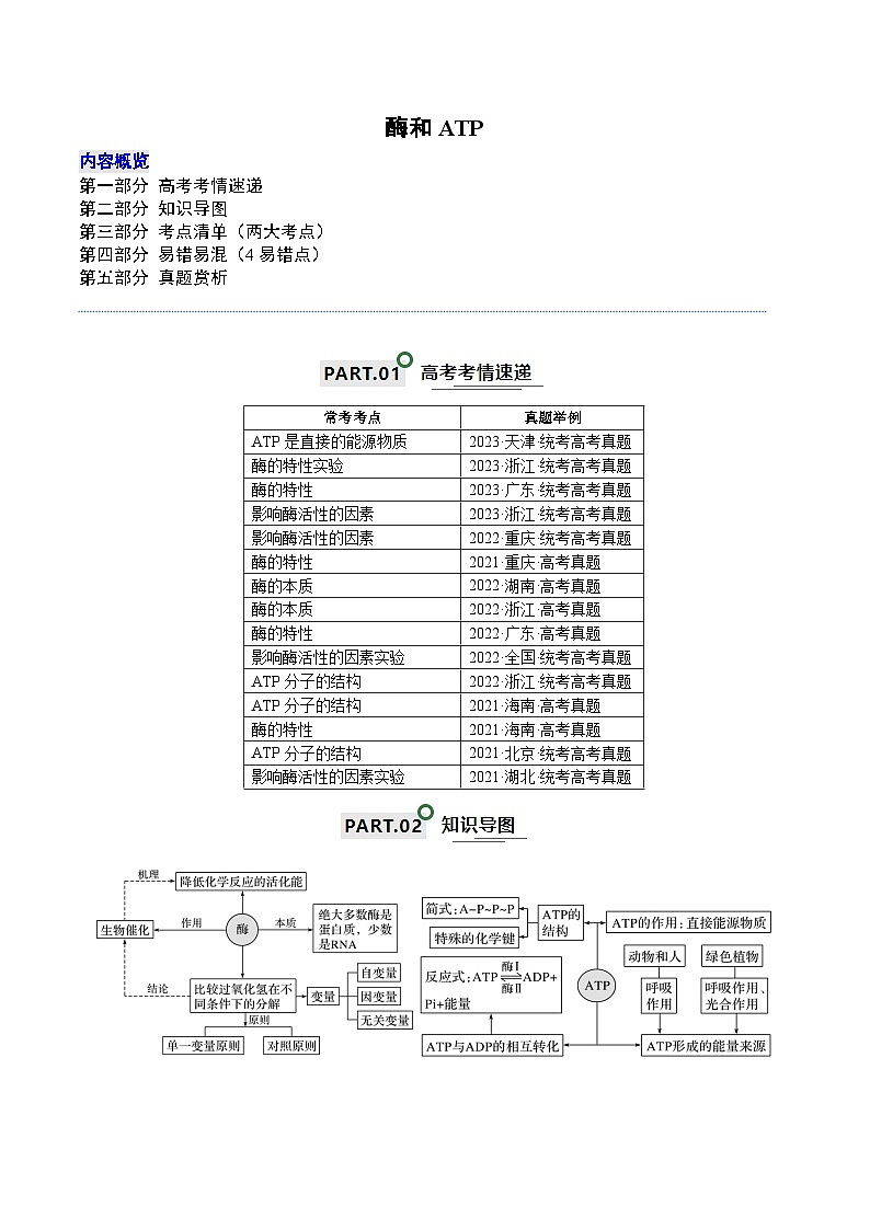 高考生物一轮复习—酶和ATP（试卷含答案）第1页