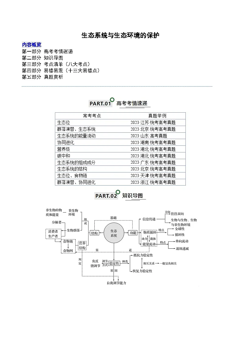 高考生物一轮复习—生态系统与生态环境的保护（试卷含答案）第1页