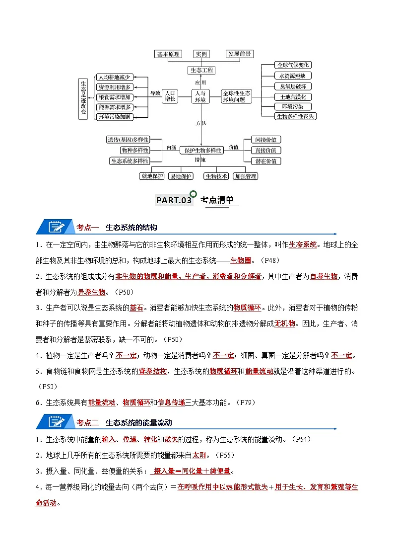 高考生物一轮复习—生态系统与生态环境的保护（试卷含答案）第2页