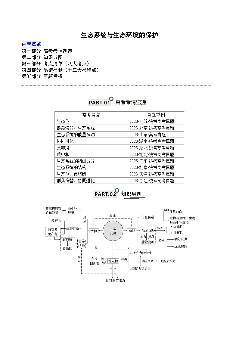 高考生物一轮复习—生态系统与生态环境的保护（原卷版）第1页