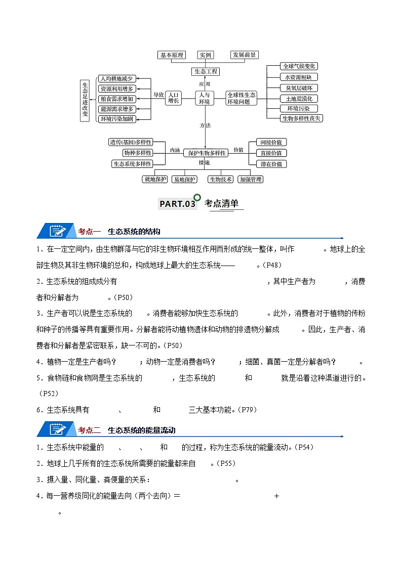 高考生物一轮复习—生态系统与生态环境的保护（原卷版）第2页
