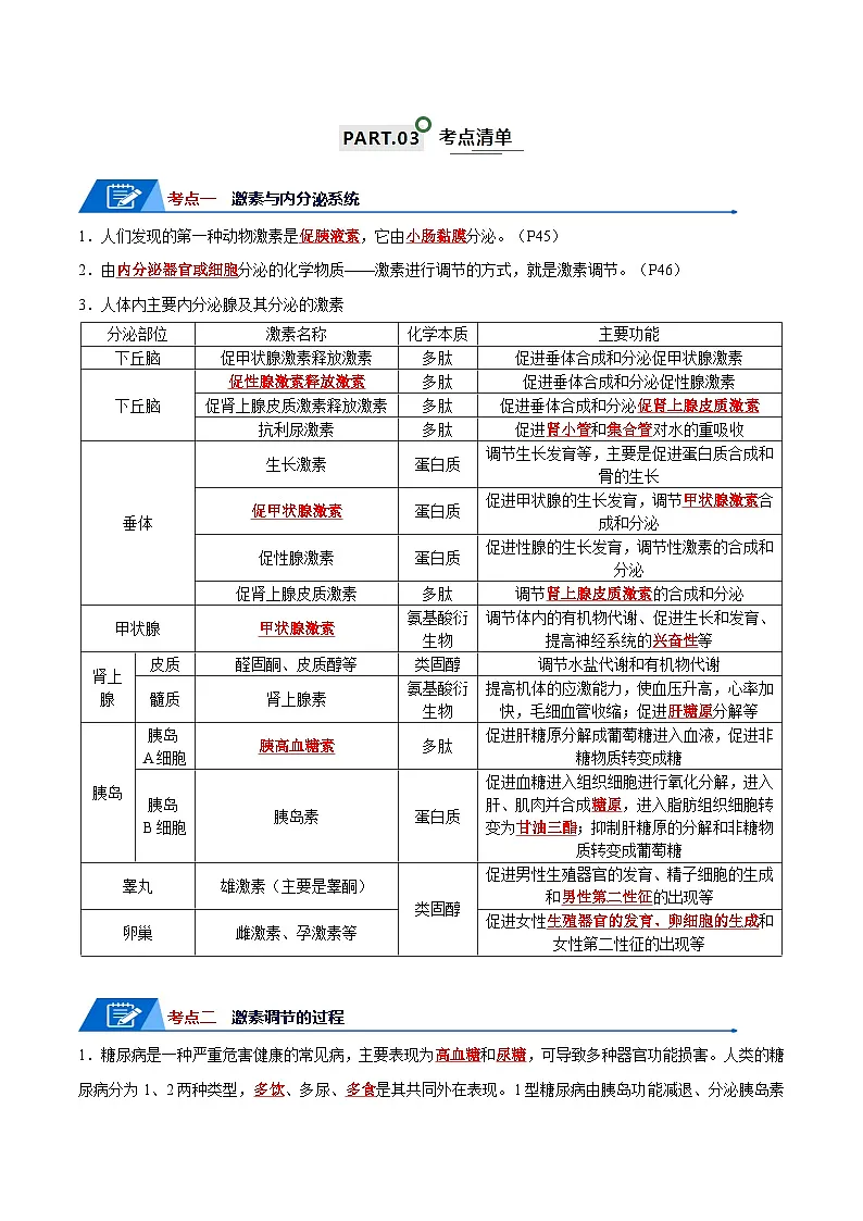 高考生物一轮复习—体液调节（试卷含答案）第2页