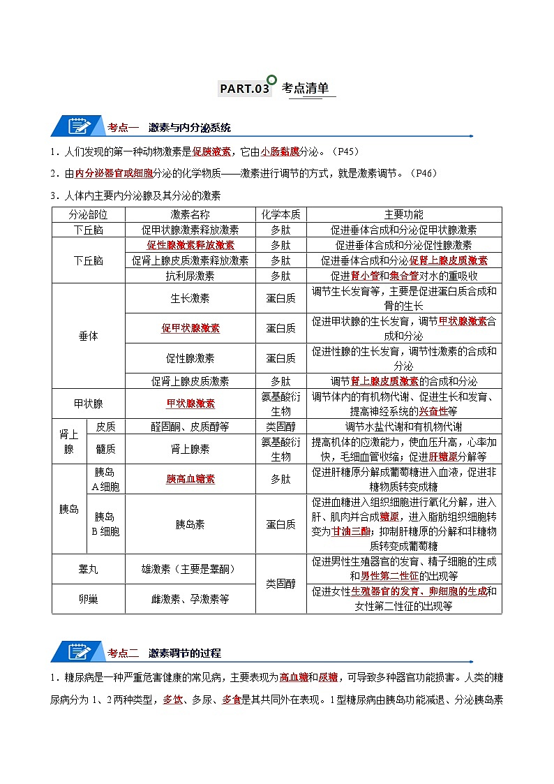 高考生物一轮复习—体液调节（试卷含答案）第2页