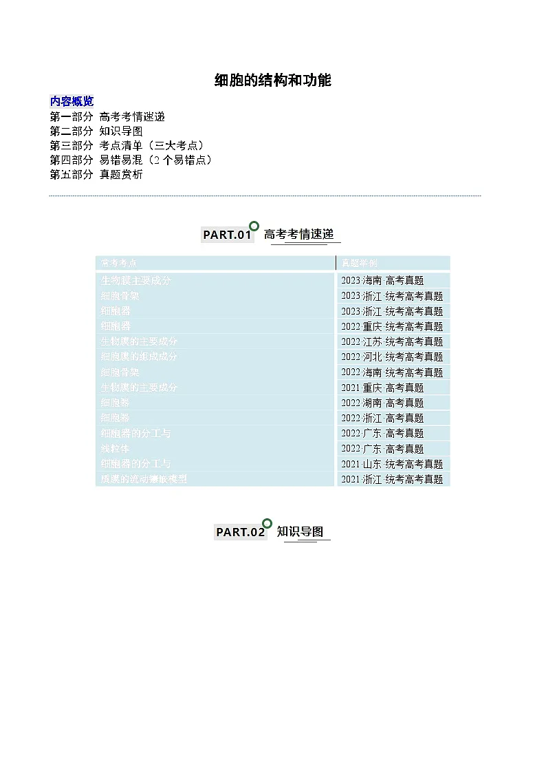 高考生物一轮复习—细胞的结构和功能（3考点+2易错点）（试卷含答案）第1页