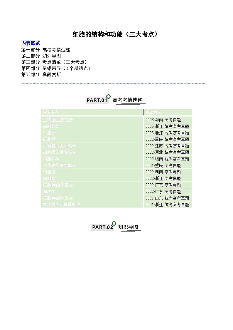 高考生物一轮复习—细胞的结构和功能（3考点+2易错点）（原卷版）第1页