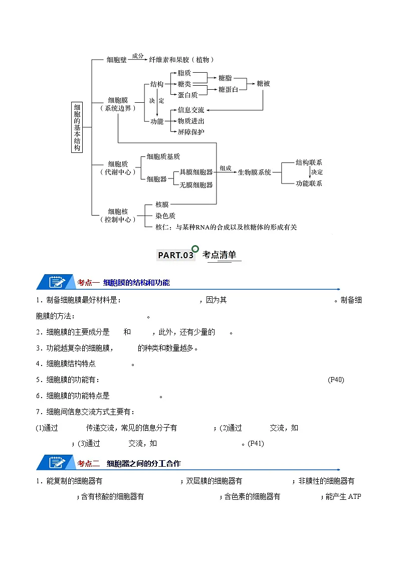 高考生物一轮复习—细胞的结构和功能（3考点+2易错点）（原卷版）第2页