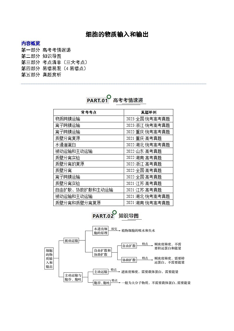高考生物一轮复习—细胞的物质输入和输出（原卷版）第1页